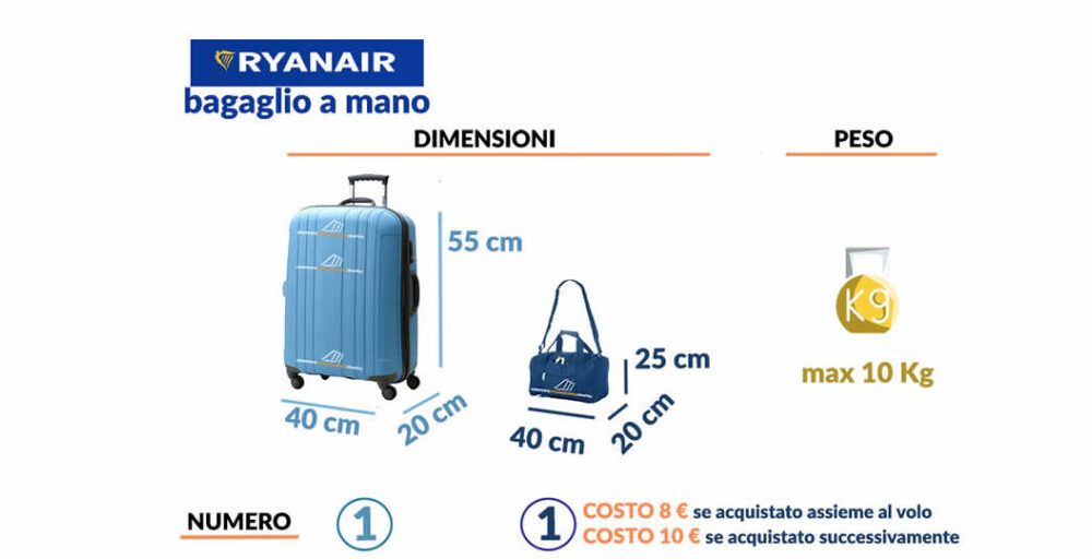 Bagaglio a mano Ryanair: regole, limiti e rimborso smarrimento - Rimborso  Bagaglio Smarrito