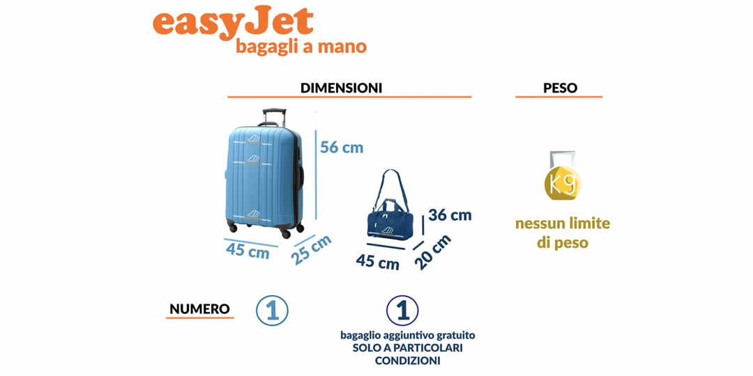 easyJet bagaglio a mano: dimensioni e regole d'imbarco - Rimborso Bagaglio  Smarrito
